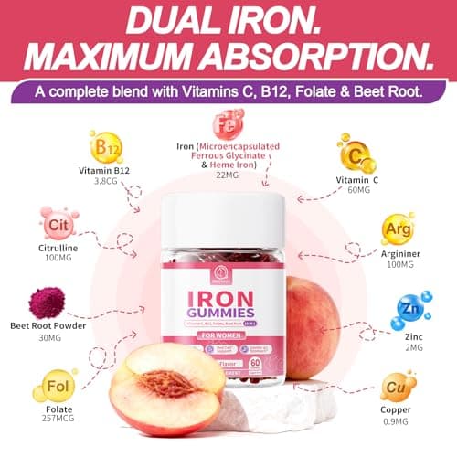 Iron Gummies for Women - Heme Iron for Max Absorption & Gentle on Stomach, 10-in-1 with Vitamin C, B12, Folate, Supports Energy, Focus & Red Blood* Cell* Wellness, Peach Flavor, 60 Counts (2 Pack) - Thumbnail 3