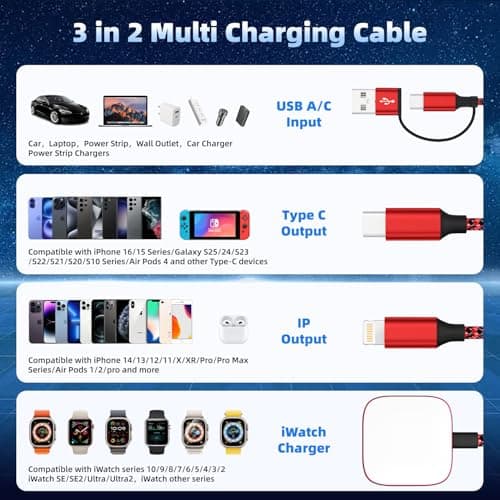 Firsting Travel Essentials 3in2 Multi Charging Cable for iPhone Watch Charger,USB A/C to Type C/IP/iWatch Charger,Travel Chargers for Multiple Devices Compatible with iWatch Series&iPhone 16-12 5FT - Thumbnail 2