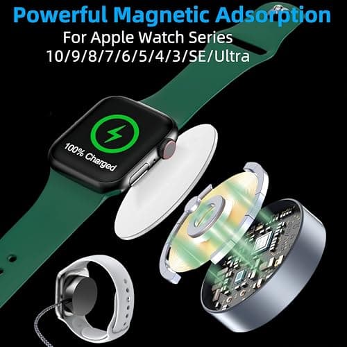 Upgraded 3 in 2 USB C Charger Cable for Apple Watch/iPhone/Airpods, Multi Wireless Fast Charger Compatible with iWatch Ultra/SE/10,9,8,7,6,5,4,3,2,1 and iPhone 16,15,14,13,12,11,Galaxy S23 - Thumbnail 4