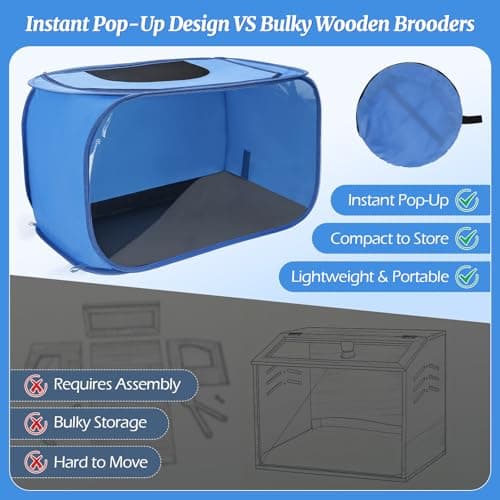 YIBOBO Chicken Brooder Box for Chicks, Pop Up Chick Brooder Kit with Clear Window, Waterproof Mat & Storage Bag, Square Indoor Outdoor Baby Chicken Starter Kit - Thumbnail 4