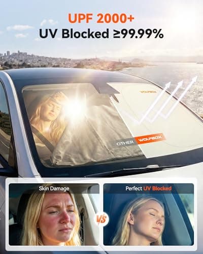 WOLFBOX Thickened Windshield Shade Tesla Model Y Model 3 56'L*37''W - Thumbnail 4