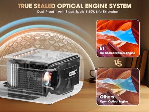 Smart Projector with WiFi 6 & Bluetooth, Compatible With Netflix/YouTube/ Prime Video Apps, Auto Focus & Keystone, Full-Sealed Optical Engine, Native 1080P Projector - Thumbnail 5