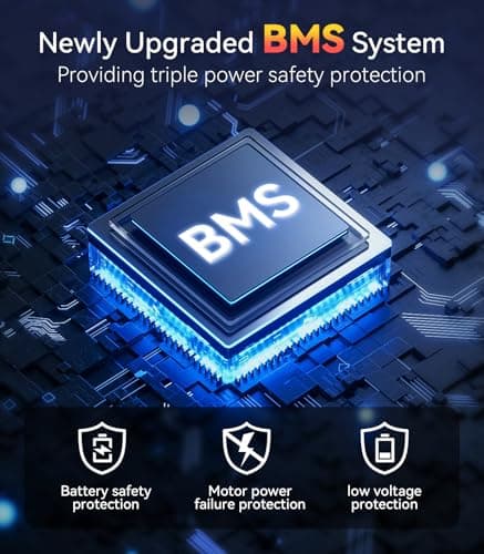 YUHUO Upgraded Compressed Air Duster, 360000 RPM Electric Air Duster with Powerful Motor, Rechargeable Battery, 5-Gear Cordless Mini Blower Jet Turbo Fan, Dust Blower for PC Keyboard Car Dryer Desk - Thumbnail 5