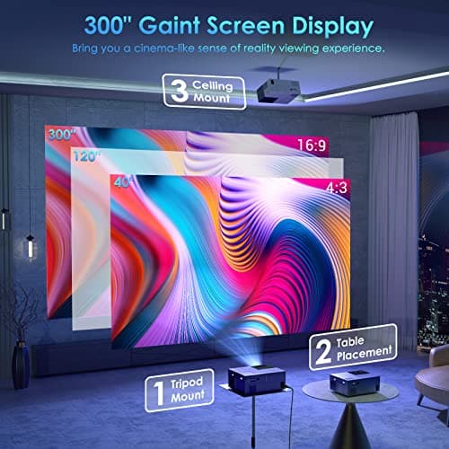 Projector with WiFi and Bluetooth,12000LM Native 1080P Outdoor Projector, YOWHICK Portable Movie Smart Projector, Home Projector 4K Supported for Phone/TV Stick /HDMI/USB Gift Ideas - Thumbnail 5