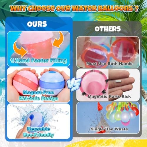 Reusable Water Balloons - 18 Pack Silicone Splash Balls No Magnets, Slef-sealing Quick Fill Water Bombs, Leak-Proof Summer Toys for Pool Beach Backyard - Thumbnail 3