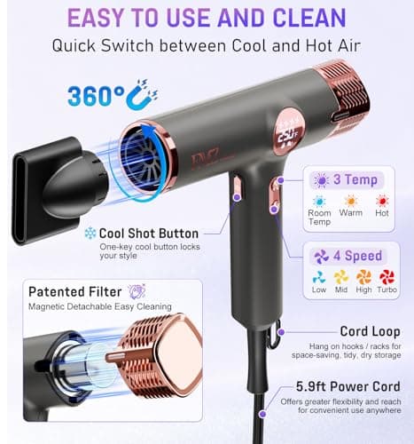 FMZ Professional Hair Blow Dryer with Diffuser, 1875W High Speed Brushless Motor for Fast Drying, Smart Display, Portable Small Light weight Low Noise, Curly Ionic Blowdryer for Women Men Salon Travel - Thumbnail 4