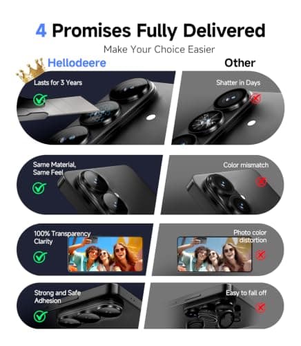 HelloDeere for 2 Pack Samsung Galaxy S26/S26 Plus Camera Lens Protector, 9H+ Hardness Tempered Glass with AR Anti-Reflective Military Grade Shockproof Scratch Resistant HD Clear Case Friendly, Black - Thumbnail 6