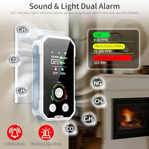 Carbon Monoxide Detectors Plug in 5-in-1 Natural Gas & Smoke Alarm with LCD Display, Monitors CO, Gas, Smoke, Temp & Humidity, Portable CO Detector Backup Battery for Home/RV/Office 2-PCS - Thumbnail 5
