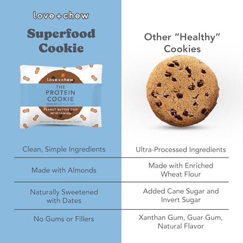 Love + Chew Superfood Soft Baked Protein Cookies, Gluten Free, Vegan, 10g Plant Protein Per Cookie, Healthy Snacks for Adults and Kids, Individually Wrapped Cookies, Peanut Butter Chip, 10 Pack - Thumbnail 4