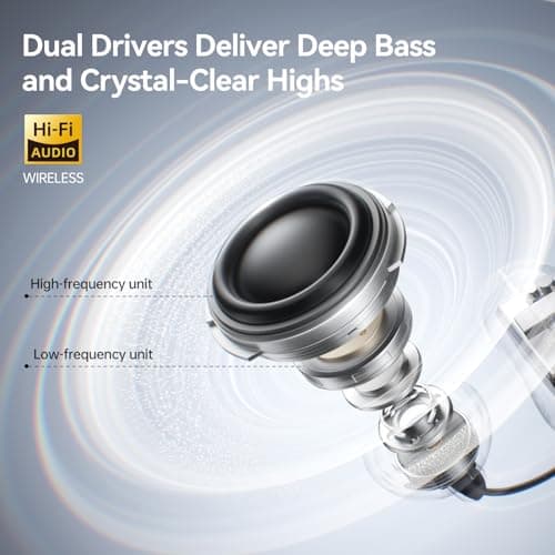 Kinglucky ClipFree A20 Open-Ear Earbuds, Secure & Comfort Fit, Premium Sound Clip-On Earbuds with Digital Display, 45H Playtime Bluetooth 6.0 Wireless Headphones, IP55 Waterproof for Running, Black - Thumbnail 6