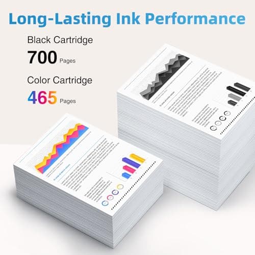 Starink Replacement for HP 64XL Ink Cartridge Combo Pack Remanufactured for HP 64XL Ink Cartridges Black and Color Compatible with HP Envy Photo 7855 7858 7155 7120 7800 6255 7158 7100 Printer, 2 Pack - Thumbnail 4