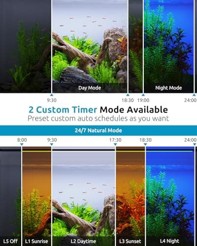 SEAOURA LED Aquarium Plant Light, 24/7 Custom Timer, Power-Off Memory, 7-Row LEDs 30-36in Full Spectrum Fish Tank Lights, 8 Colors, 20 Brightness, Day & Night Cycle, Adjustable Mount for Freshwater - Thumbnail 2