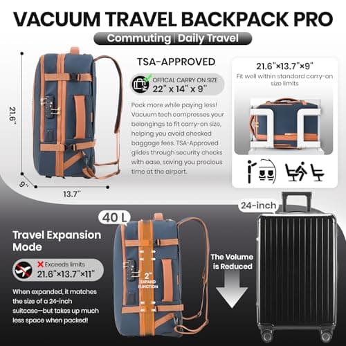 Fanwoli Vacuum Rolling Travel Backpack, Carry On Luggage with TSA Lock & Anti Theft Zipper, 70L Expandable Airback with Compression Pump, Waterproof Laptop Bag Ideal for Flight & Business - Thumbnail 3
