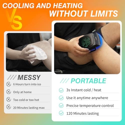 DR.MCHIRS Cold Therapy Machine for Knee Replacement, Heat Cold Therapy Machine 3-in-1 Recovery Cube Instant for Pain Relief Muscle Recovery, Portable Shoulder Ice Packs Machine Alternatives - Thumbnail 2