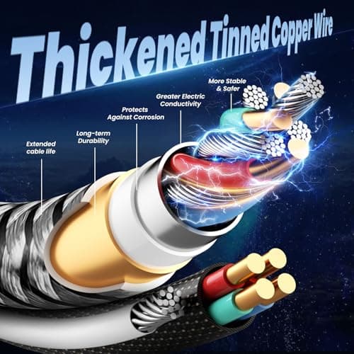 90 Degree Phone Charger, 4 in 2 Multi Charging Cable, USB C CarPlay Cord Charger Cables with Dual Type-C, Micro USB, IP Port, Nylon USBC Cord Right Angle Compatible with Phone17/16/15, Android, 5FT - Thumbnail 3