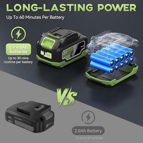 EnduTools Cordless Tiller Cultivator - 21V 360RPM Electric Garden Tiller with 2 * 4.0Ah Batteries & Fast Charger, 9In Tilling Width and 6.7In Depth, Tiller for Gardening, Lawn, Soil - Thumbnail 5