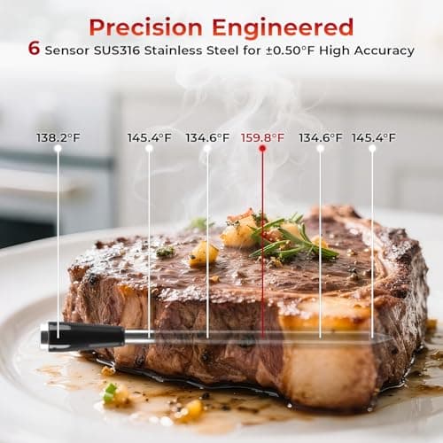LNN Smart Bluetooth Wireless Meat Thermometer with Probe | Long Range Digital Thermometer for BBQ, Grill, Oven & Smoker | Waterproof, Real-Time Monitoring | for Steak, Chicken, Turkey, Kitchen - Thumbnail 6