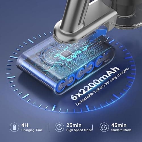 Shieal Cordless Stick Vacuum Cleaner - Rechargeable,45Kpa Powerful Suction Vacuum for Home,45Mins Runtime,Detachable Battery,Anti-Tangle, 8 in 1 Lightweight Vacuum for Pet Hair Carpet Hardwood,Silver - Thumbnail 4