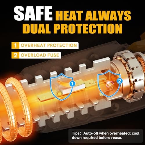 Mini Heat Gun - BATAVIA 380W Fast Heat Hot Air Gun Tool with Uniform Heat Tech & Dual Protection Fuses, 2 Temp (572°F/1022°F)+Nozzle with Overheat Protection for DIY Crafts, Vinyl Wrap, Shrink Tubing - Thumbnail 3