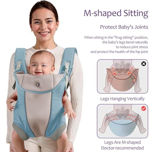 JOYNCLEON Ergonomic Baby Carrier with Adjustable Strap,4-in-1 Newborn to Toddler Carrier,Breathable Mesh Baby Carrier for Summer,Compact for Travel & Outdoor Adventures,Ideal for Infants 0-3 Years - Thumbnail 3