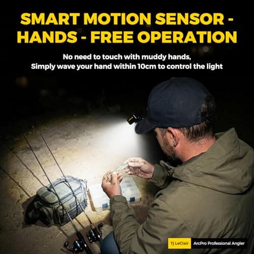 ARCPRO Ultra-Light (1.16oz) LED Clip on Hat Light with Motion Sensor - USB-C Rechargeable Cap Light, 5 Modes with Red Light, IPX6 Waterproof Headlamp for Fishing Hands-Free Clip-on Light(Black) - Thumbnail 2