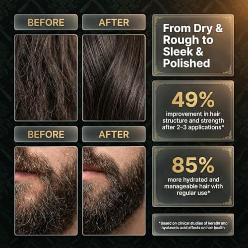 Alicemera Advanced 2-in-1 Beard & Hair Mask for Men – Deep Conditioning Treatment for Coarse & Thick Beards – Keratin & Hyaluronic Acid – Sandalwood Scent – 6.7 oz - Thumbnail 2