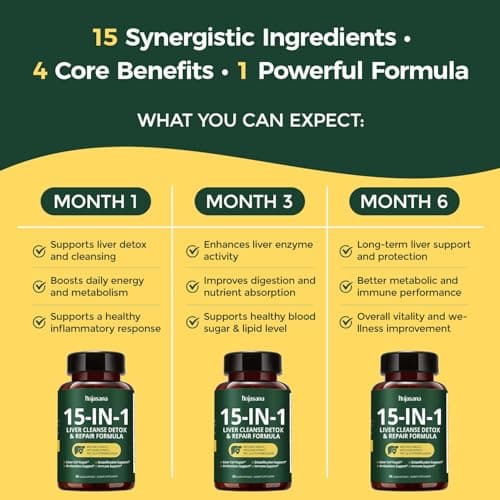HojaSana Milk Thistle 80% Silymarin Liver Support 60 Caps - Thumbnail 6