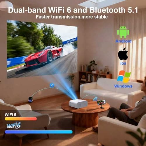 Projector, Mini Projector with WiFi and Bluetooth, Built-in Apps, Auto Focus & Keystone,Native 1080P Support, Portable Outdoor Smart Projector,White - Thumbnail 3