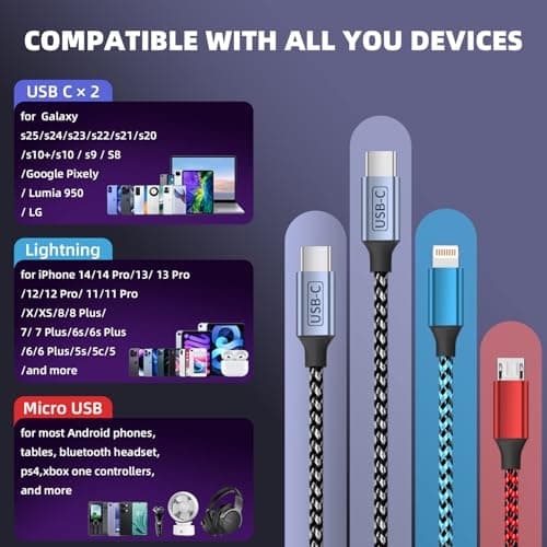 Dual Type-C Ports USB Multi Charging Cable Cord, 4 in 1 Charging Cables for Multiple Devices, Multi Charger Phone Charger Cord with iPhone 17/IP/Micro Port for iPhone 16-12/Android/iPad(5FT 2Pack) - Thumbnail 6