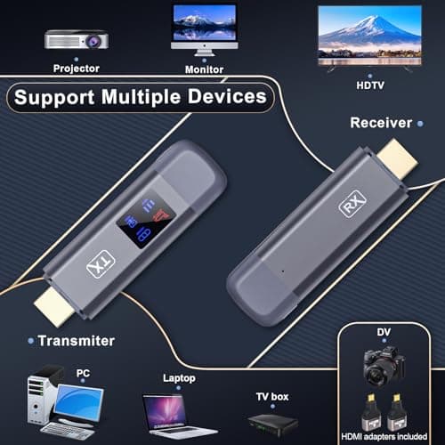 TTQ Wireless HDMI Transmitter and Receiver, Wireless HDMI Extender, 4K Decode 1080P Output, Metal Housing, LED Display, 100FT Range, 2.4G&5G, for PC/Camera/HDTV/Projector/TV Box - Thumbnail 6
