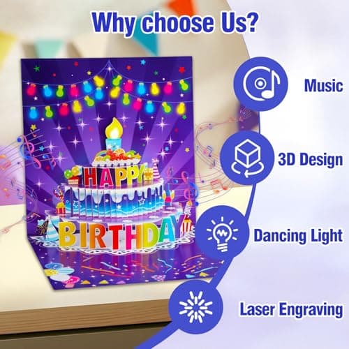 FaCraft Birthday Card for Women Men, Blowable Candle with Lights & Music - Thumbnail 5