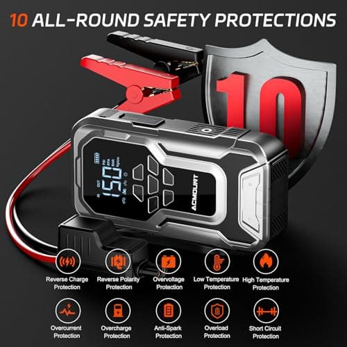 Acmount Jump Starter with Air Compressor, 6000A Car Battery Jumper Starter Portable(All Gas/10.0L Diesel), 150PSI Tire Inflator Air Pump, 12V Jump Pack with LCD Display, USB Quick Charge & LED Light - Thumbnail 6