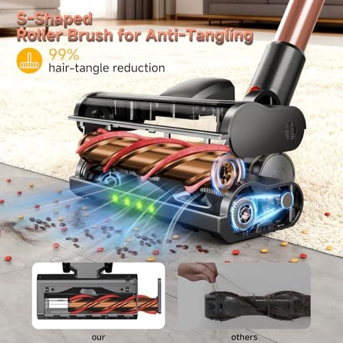 Shieal Cordless Stick Vacuum Cleaner - 45KPA Powerful Suction Vacuum with 45 Min Runtime, Detachable Battery, Anti-Tangle & 1.5L Dust Cup, 8 in 1 Vacuum Cleaner for Pet Hair, Carpet, HardFloor, Pink - Thumbnail 5