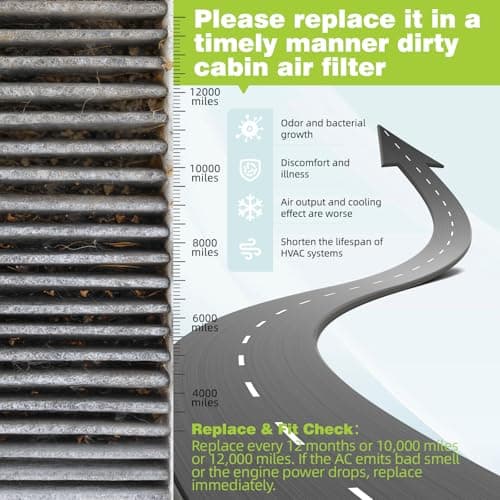 Engine Cabin Air Filter kit for Tucson(2022-2025),for Santa Fe(2021-25), for Sorento(21-25), for Santa Cruz (22-25), for Sport-age (23-25), for K5(21-25), Replace 28113L1000&97133L1000(Not For Hybrid) - Thumbnail 5