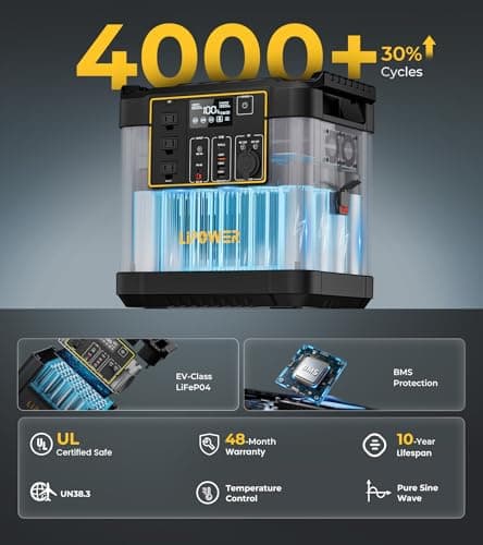 Lipower Portable Power Station, 2150Wh LiFePO4 Battery, 2400W AC Charging, Fast Charge, UPS Solar Generator for Home Use,Power Outages,Camping,RVs - Thumbnail 5