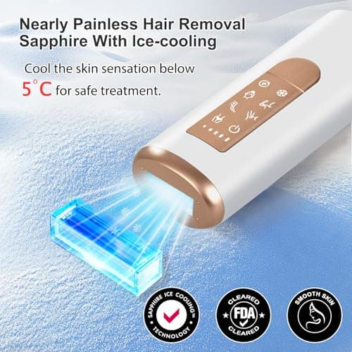 Avemoi Laser Hair Removal, IPL Laser Hair Removal for Women and Men with 41°F Ice Cooling, Five Painless Smart Modes for Full Boby, 90% Visible Hair Reduction in 3 Weeks - Thumbnail 2