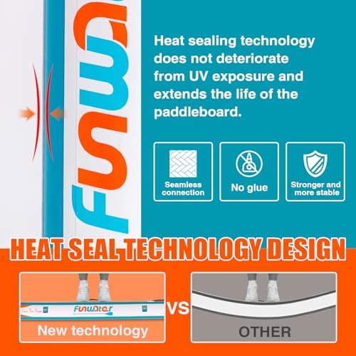 FunWater Inflatable Stand Up Paddle Boards Ultra-Light SUP Wide Stable Design Non-Slip Comfort Deck for Youth & Adults with Premium SUP Board Paddle Accessories - Thumbnail 5