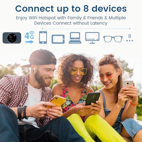 Statelinker S2 Portable WiFi Hotspot,10GB Free USA Data for 30 Days,No Sim Card Needed,4g LTE Mobile Internet Travel Router for USA,8 Device Connected,High Speed Pocket Hot Spot MiFi Devices - Thumbnail 6