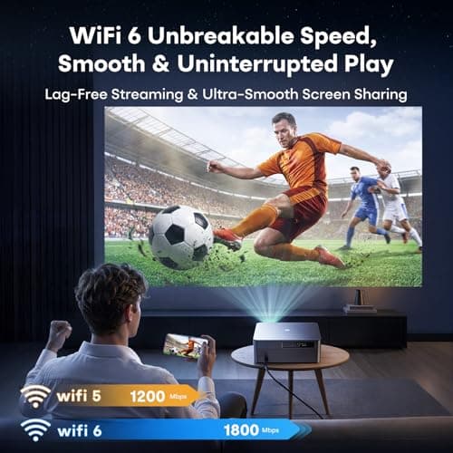 Boldever 1500 ANSI Google TV Smart Projector - 4K Projector with WiFi and Bluetooth, 20W HiFi Speakers Outdoor Movie Proyector, Auto Focus & Keystone Projector for Home Theater Indoor - Thumbnail 6