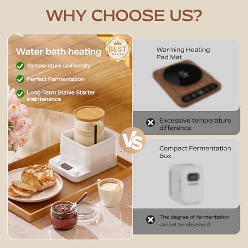 House Gem Sourdough Starter Warmer – Water Bath Uniform Warming, Precise 1°F Thermostat (70–104°F), 198H Timer, Fits Jars Up to 50oz, Sourdough Kit for Sourdough Home Baking & Consistent - Thumbnail 5