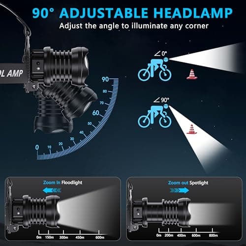 AMAKER LED Rechargeable Headlamp, High Lumens Super Bright with 5 Modes & IPX7 Level Waterproof USB Rechargeable Zoom Headlamp, 90° Adjustable for Outdoor Camping, Running, Cycling, Climbing - Thumbnail 6
