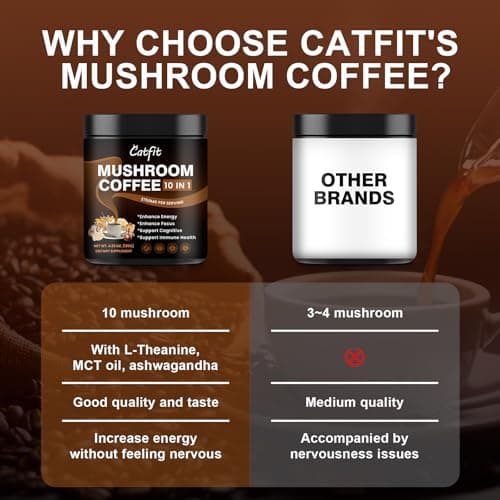 (2 Pack) Mushroom Coffee Powder, 10 Mushroom Blend- Lion's Mane, Chaga, Brain Supplements with Arabica Coffee, Ashwagandha, L-Theanine for Energy, Focus, Memory and Immunity, 120G - Thumbnail 5