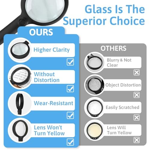10X Magnifying Glass with Light, Upgraded Large 4.33" Handheld Illuminated Lighted Magnifier with 3 Light Modes for Seniors Reading, Coins, Jewelry, Close Work, Kids Nature Exploration(Black) - Thumbnail 2