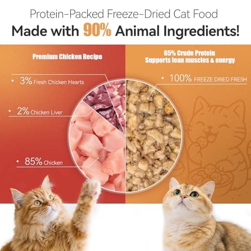 APL Freeze-Dried Cat Food, 0.5oz x 6 Pack | 90% Animal Ingredients, 65% Crude Protein | Chicken, Heart & Liver Recipe with Yucca Extract | Grain-Free, Complete Meal for Travel, Mixing & Sharing - Thumbnail 2