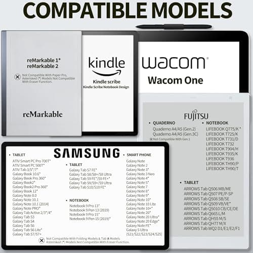 MR05 EMR Stylus for Kindle Scribe/Remarkable 2 with Digital Eraser, 4096 Pressure Sensitivity, Palm Rejection, Digital Pen for EMR Devices/Tablet with 10 Tips-Green - Thumbnail 2