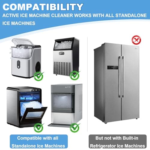 Ice Machine Cleaner and Descaler Tablets, 36 Clean Tablets Compatible with Frigidaire, Opal, GE Profile, Kitchenaid, Nickel Safe Scale Remover for Countertop, Nugget Ice Makers, Bulk 1 Year Supply - Thumbnail 6
