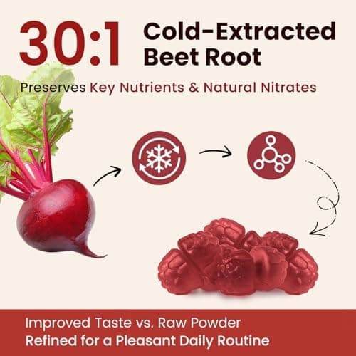 Beet Root Gummies – Blood Pressure Support & Mood Support, Super Nitric Oxide Beets Supplement with Grape Seed, L-Theanine & Vitamin C, Sugar-Free Vegan, 30:1 Beet Root Extract, 60 Strawberry Chews - Thumbnail 5