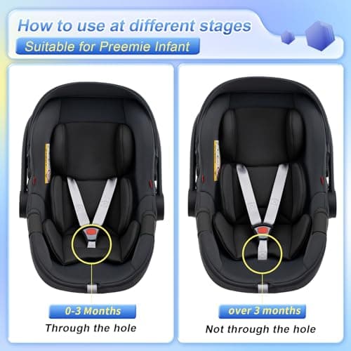Infant Car Seat Insert for Doona, Ultra-Thick Baby Car Seat Head Support, Breathable Mesh Baby Car Seat Cushion with Natural Filled Sponge, Universal Carseat Head Support for Preemie to Toddler - Thumbnail 3