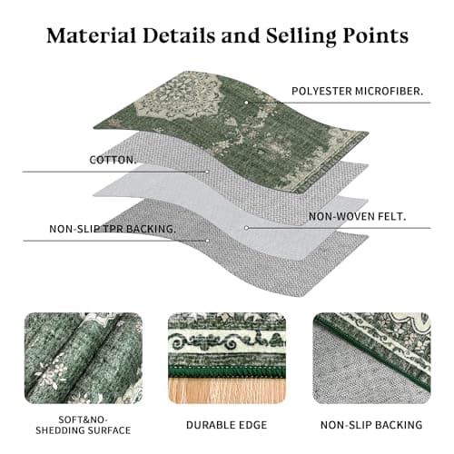 Brevonox 6x9 Area Rugs Washable: Oriental Soft Area Rug for Living Room Bedroom No Shedding - Low Pile Thin Carpet Rug for Dining Room Non Slip - Boho Vintage Rug for Home Decor - Olive Green - Thumbnail 5