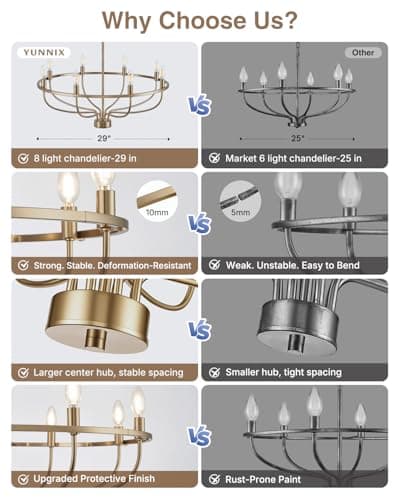 Yunnix 8 Light Champagne Bronze Chandelier, 30 Inch Large Wagon Wheel Light Fixture - UL Listed Entire Fixture - Champagne Gold Modern Farmhouse Chandelier for Dining Room, Kitchen Island, Foyer - Thumbnail 6